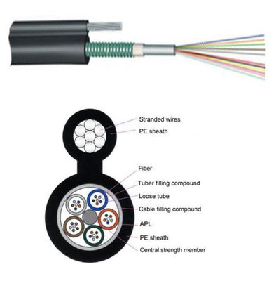 GYXTC8S Figure 8 Self-supporting Aerial Outdoor Fiber Optic Cable