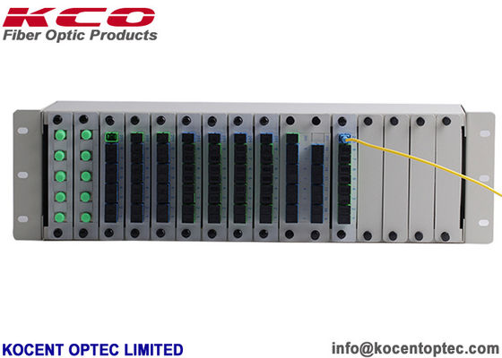 ODF-optische glasvezelsplitter 3U 4U patch panel distributieframe voor PLC