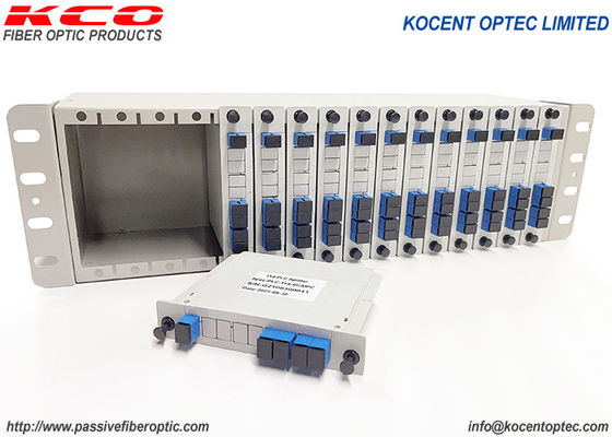 14 Slot 19' 3U PLC Fiber Optics Splitter Rack Montagebaar patch paneel 1*2 1*4 1*8 1*16